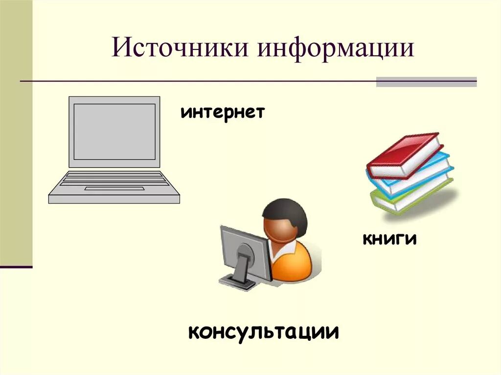 Получение информации в жизни. Источники информации. информационные источники. информация источники информации. источник источники информации.