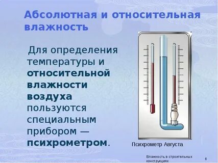 Воздушный метод температура