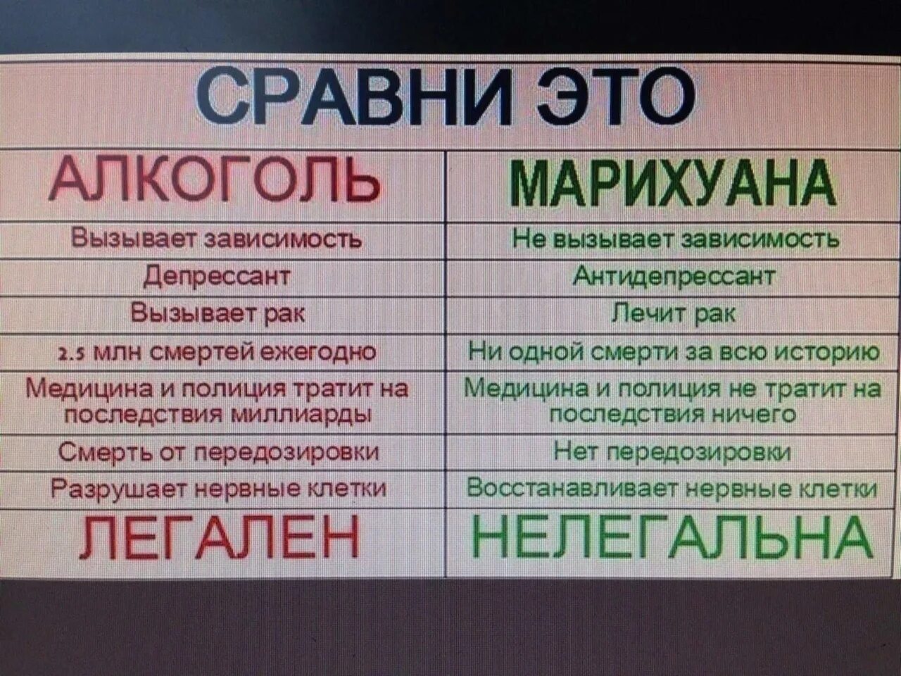 Качество которого не вызывает. Качество которого не вызывает