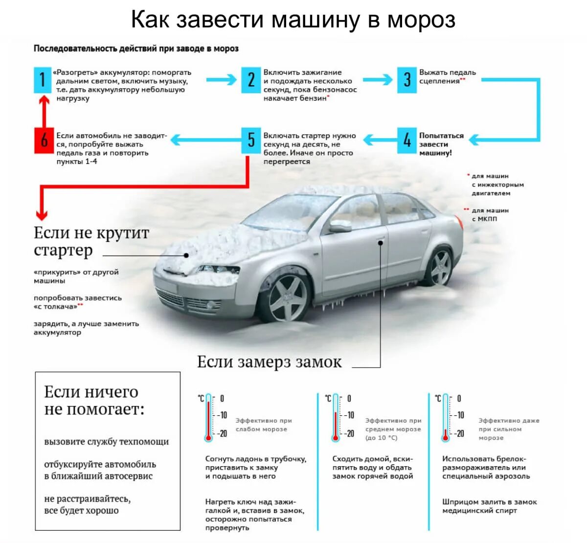 Не заводится авто. Завести машину в мороз. как завести машину. как завести машину в мороз. завезти автомобиль в мороз.