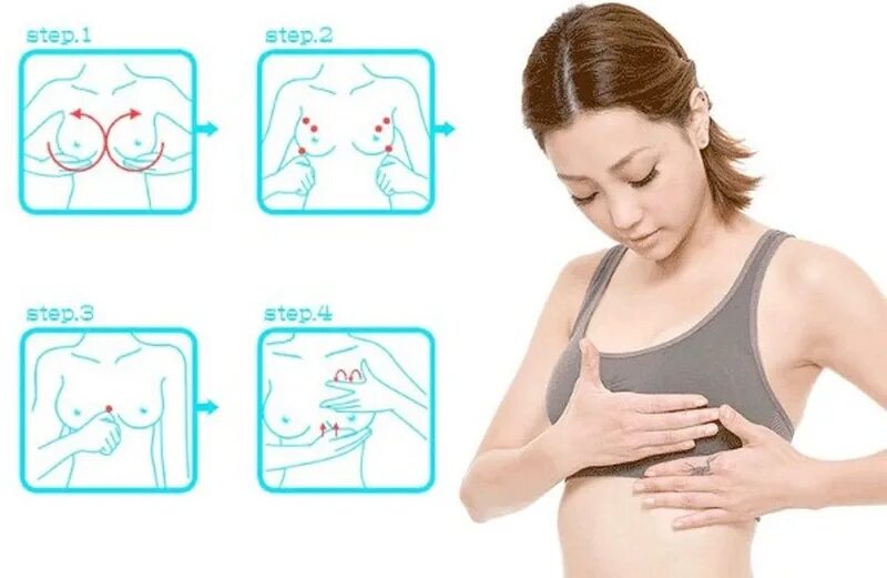 Как увеличить свой рост. Как увеличить семейный доход. Упражнение для увеличения груд. Как вырастить рост на 10 см. Как можно ув.