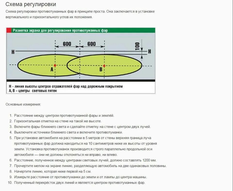 Как настроить противотуманные фары. Схема регулировки противотуманных фар. Схема настройки противотуманных фар. Параметры регулировки противотуманных фар. Таблица регулировки противотуманных фар.