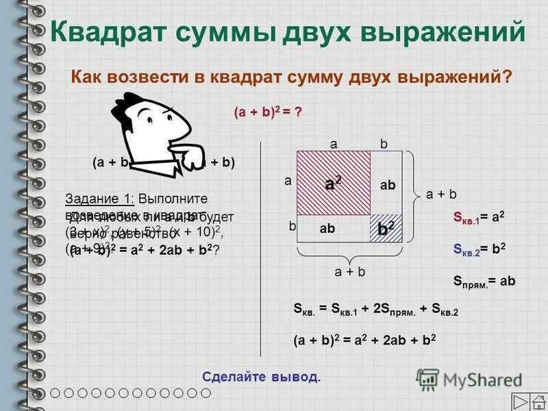 Квадрат суммы 2 выражений. Квадрат суммы 2 выражений