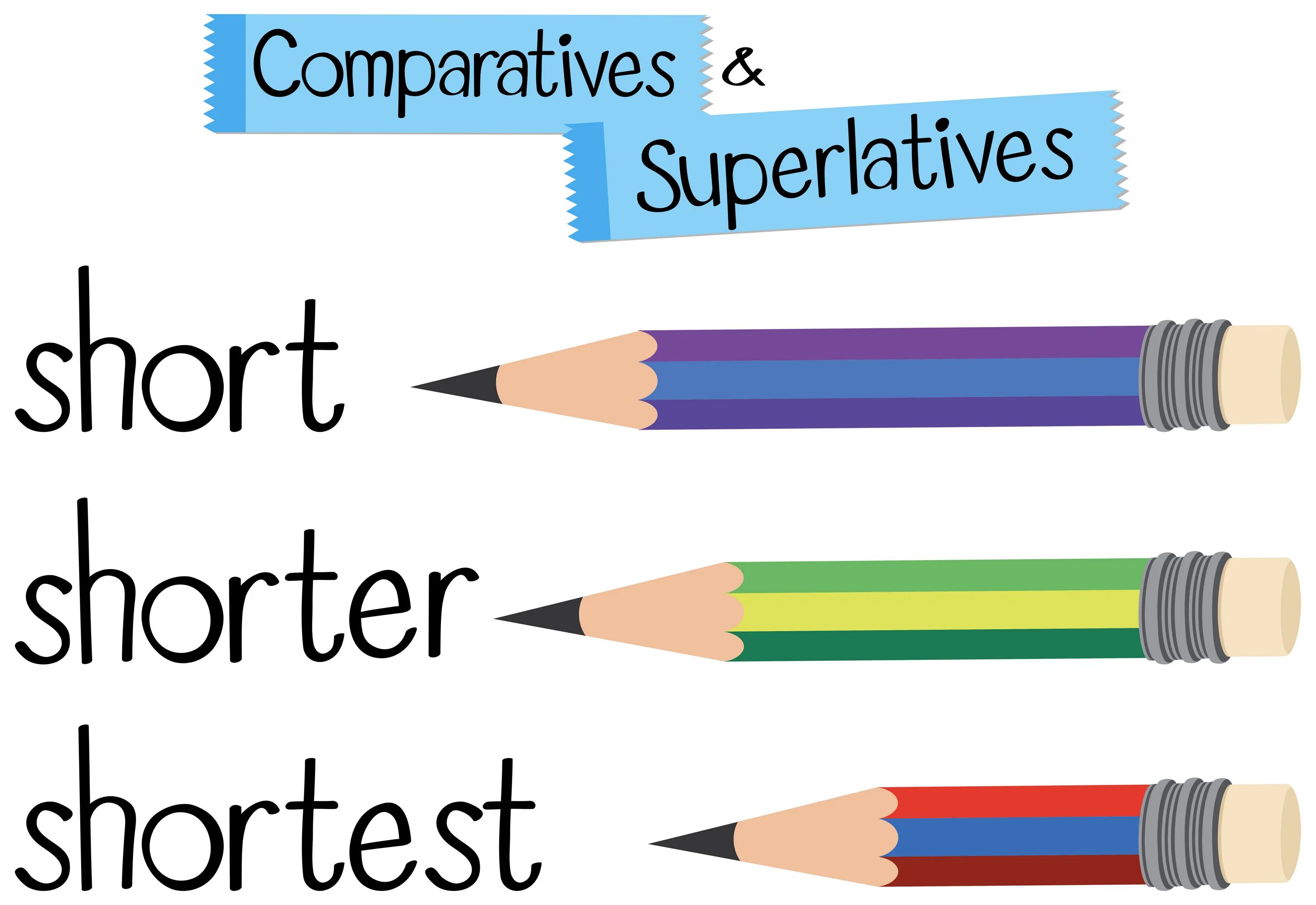 Long compare. Short shorter the shortest. Comparatives and Superlatives картинки. Comparatives клипарт. Comparatives short long.