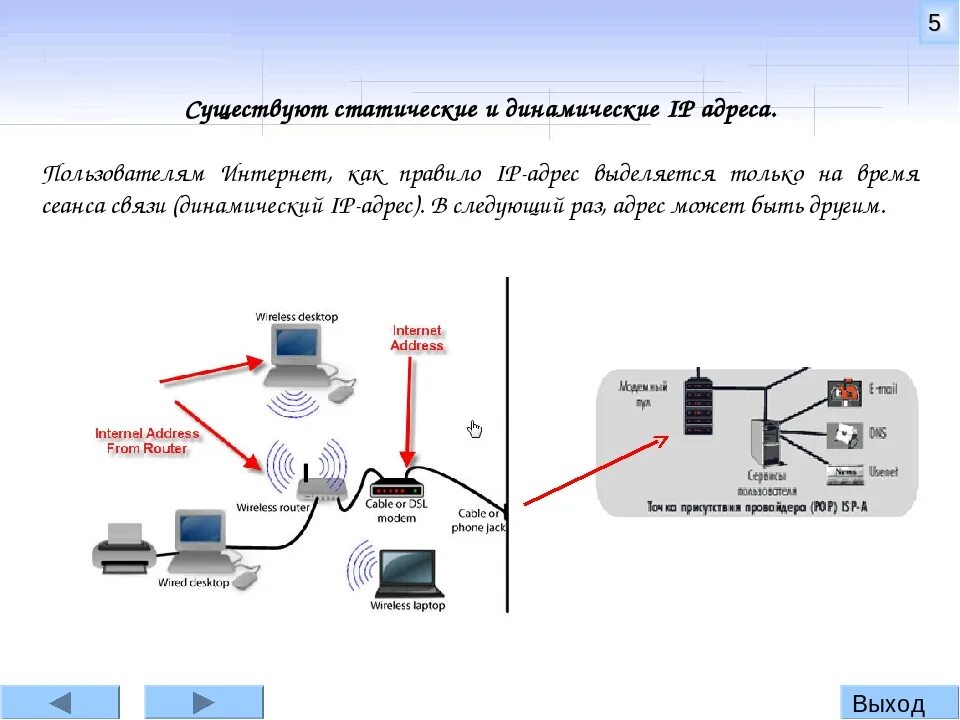 Почему меняется айпи. Ip адресация (статическая, динамическая).. динамический ip и статический ip. динамический айпи и статический разница. ip адрес статический и динамический в чем разница.