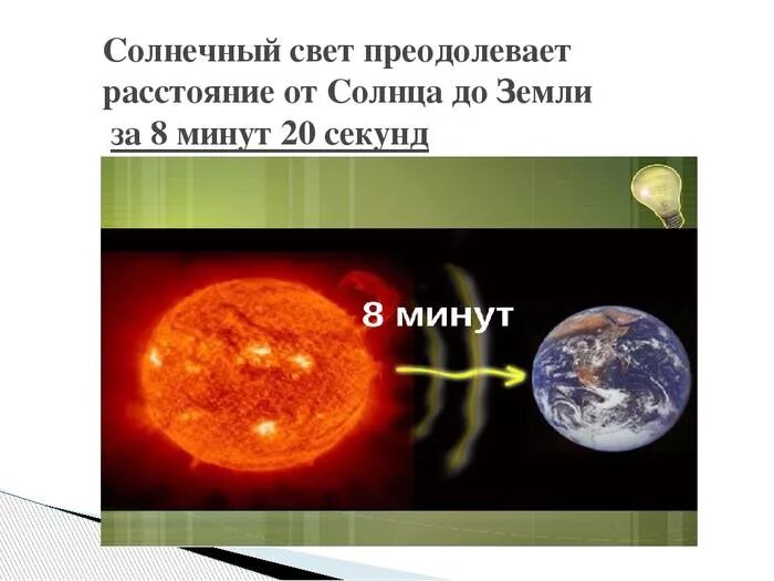 За сколько секунд солнечный свет достигает земли. Земля от солнца. От земли до солнца. Расстояние от земли до солнца. Свет солнца до земли.