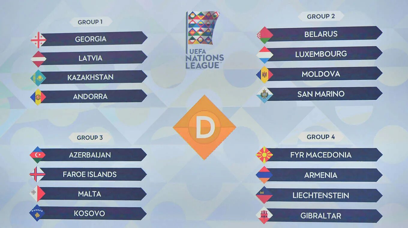 Лига наций уефа турнирная. Лига наций уефа. uefa nations league чемпионы.