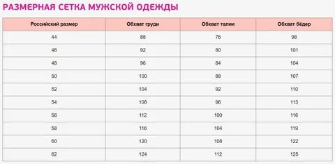 Размерная сетка одежды садовод