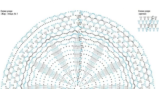 Полукруглый коврик крючком схема. Коврик полукруг крючком. Салфетка полукруг крючком. Полукруглая шаль крючком.