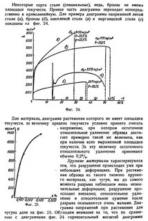 Сжатие стали