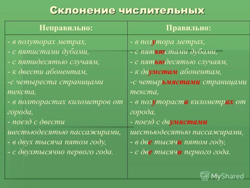 В пятидесяти случаях