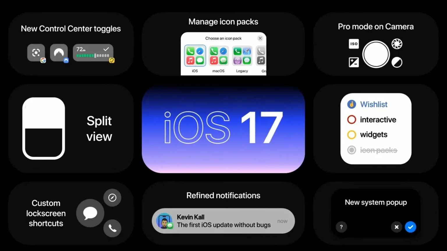 Что нового в ios 17.5. Айос 17. IOS 17. Интерфейс IOS 17. IOS 17 Control Center.