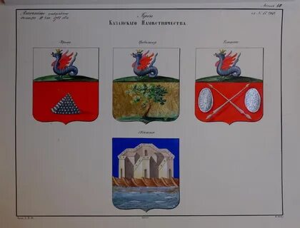 Гербы уездов