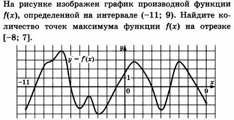 График с 10 до 18