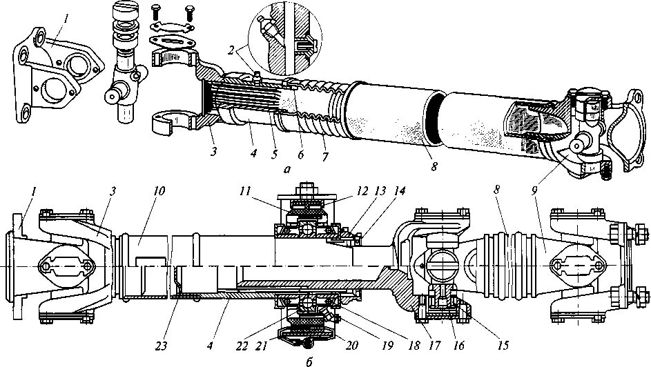 Карданная передача газ