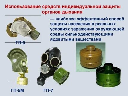 Индивидуальные средства защиты от сдяв