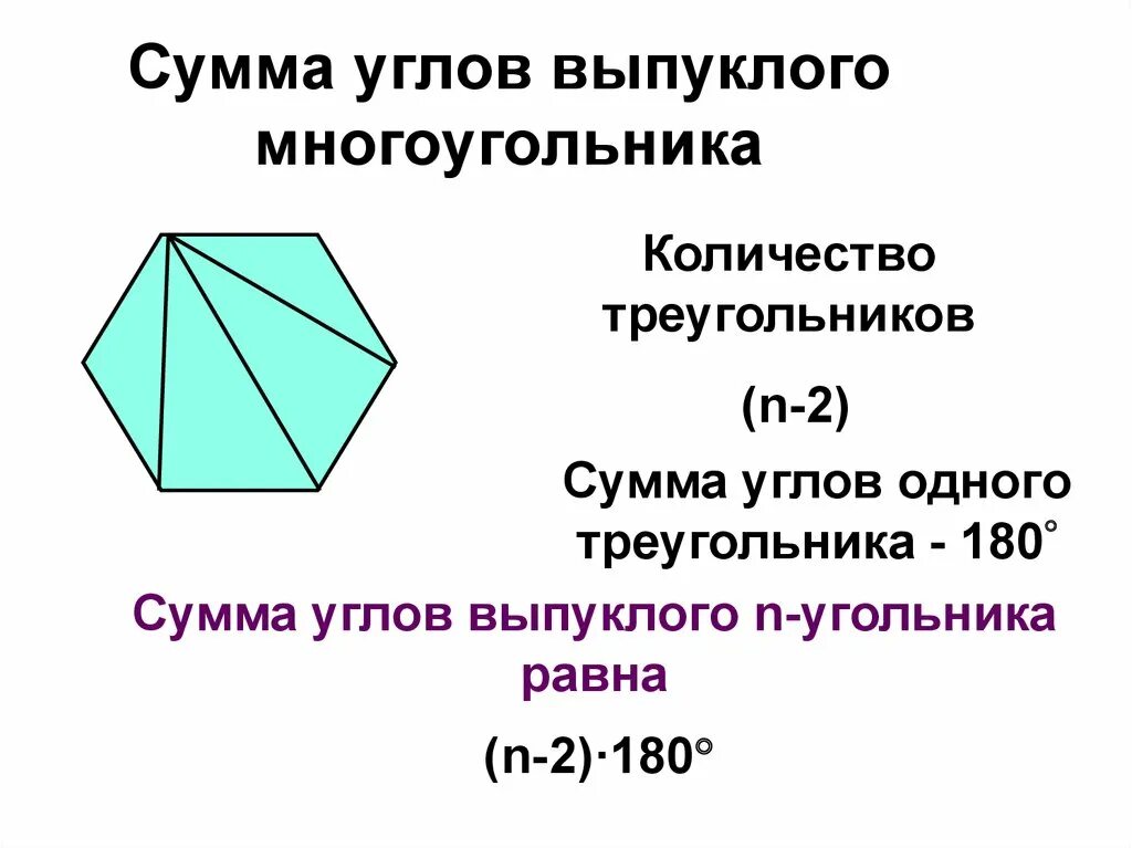 Формула суммы углов правильного n угольника. Формула суммы внутренних углов выпуклого многоугольника. сумма внутренних углов многоугольника формула. формула суммы углов выпуклого н угольника. сумма внутренних углов выпуклого многоугольника равна.
