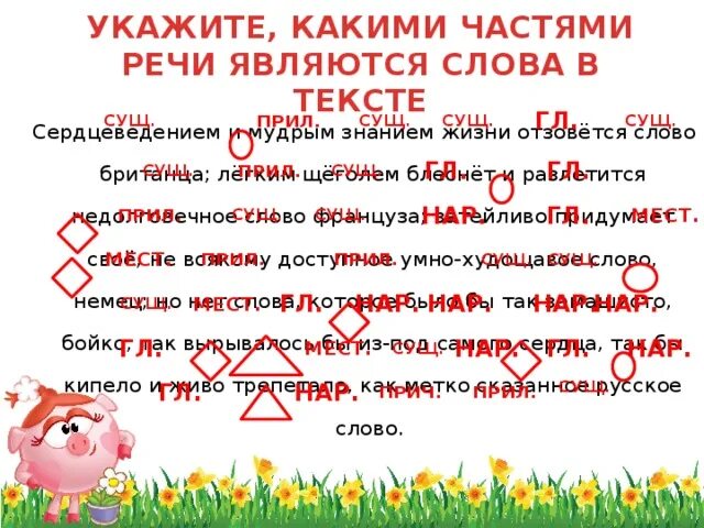 Укажите какой частью речи является слово что. Какой частью речи является слово на. Указать какой частью речи являются слова. Что является частью речи. Укажи части речи слов.