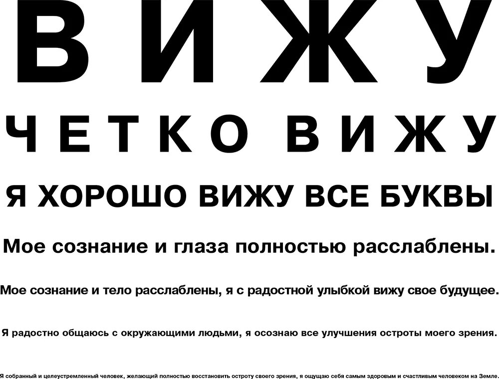 Проверочная таблица для зрения бейтса. Плакат с буквами для проверки зрения. Таблица для зрерниязрерния. Текст для зрения. Шрифты для книги для чтения