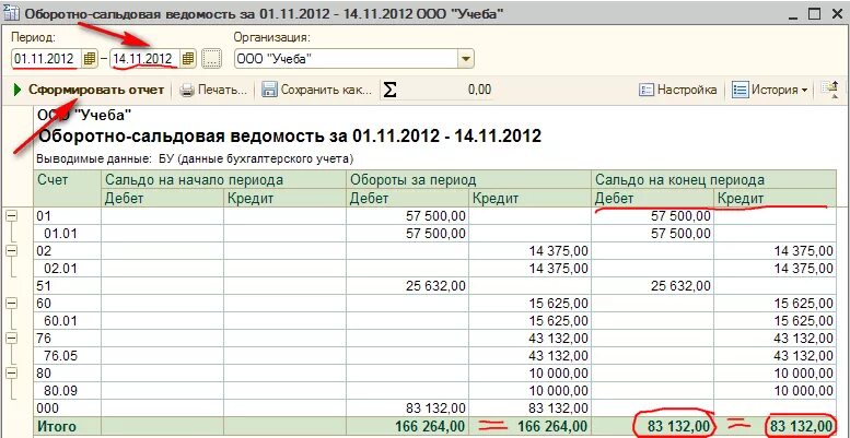 Счет учета 60.01. Остаток по счету. Остатки в бухгалтерском учете. Оборотно сальдовая счет 000. Начальные остатки пример.