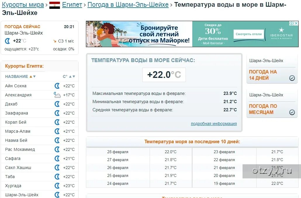 Температура воды в Египте. Египет в феврале. Температура в Египте сейчас. Температура воды шарм эль шейх на месяц