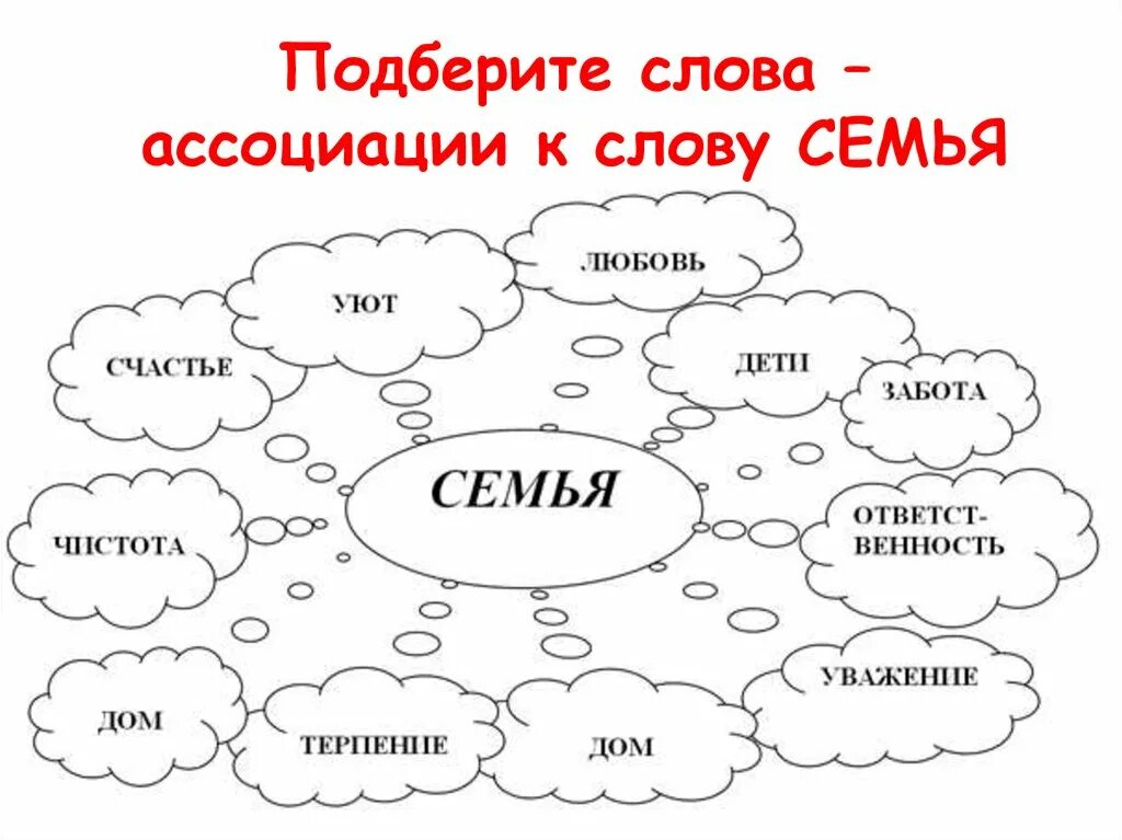 1 страница в день задания. Задания на тему семья. Слова ассоциации. Задания для детей на тему семья. Ассоциации со словом семья.