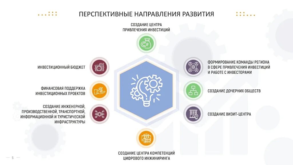 Информация про 2024 год. Стратегия развития фон. Стратегия развития налоговой службы. Стратегия фонда развития фонда. Стратегия развития ФНС.