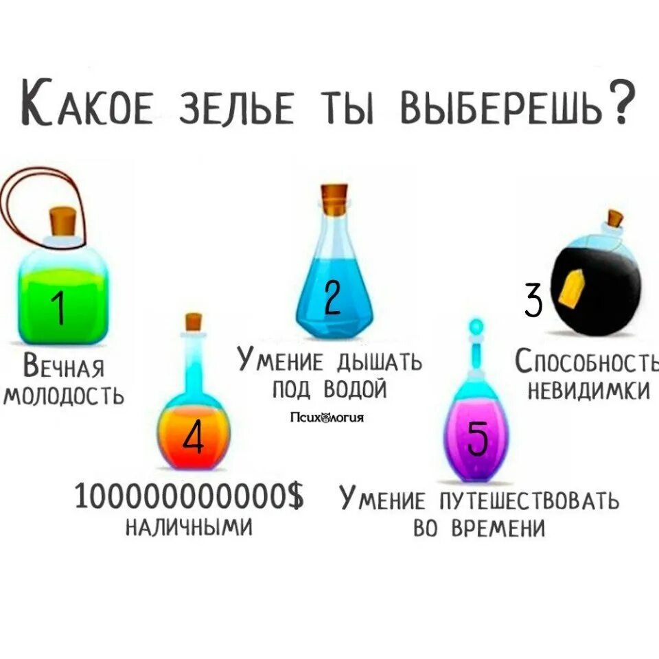 Рецепты зелий. Названия зелий. Зелья в реальной жизни. Лёгкие зелья.