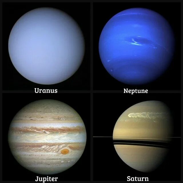 Планеты-гиганты (Юпитер, Сатурн). Планеты Юпитер Сатурн Уран Нептун. Планеты гиганты Юпитер Сатурн Уран Нептун. Юпитер Уран Нептун. Юпитер больше нептуна