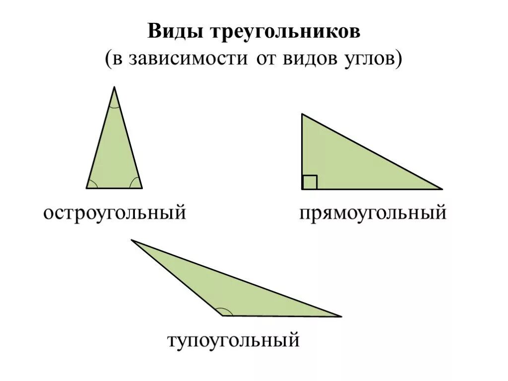 Назовите виды треугольников по углам. Треугольник виды треугольников по углам. виды треугольников в зависимости от углов и от сторон. остро́угольные пря́мо́угольные и тупоугольные треугольники. чертеж высот тупоугольного треугольника.