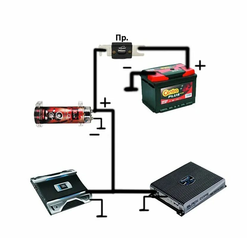 Подключение автомобильного аккумулятора. Схема подключения сабвуфера через накопитель. Схема подключения 2 усилителей сабвуфера и конденсатора. Установка конденсатора для сабвуфера схема подключения. Как правильно подключить конденсатор к усилителю.