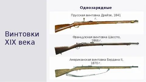 Однозарядная винтовка