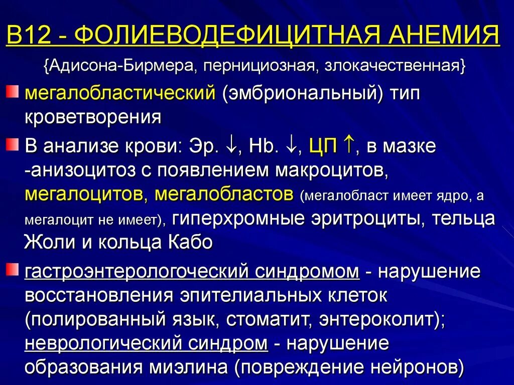 Относительная анемия. Симптомы b12 фолиеводефицитной анемии. В12 фолиеводефицитная анемия анализ крови. B12 фолиеводефицитная анемия клиника. Клинические проявления в12 фолиеводефицитной анемии.