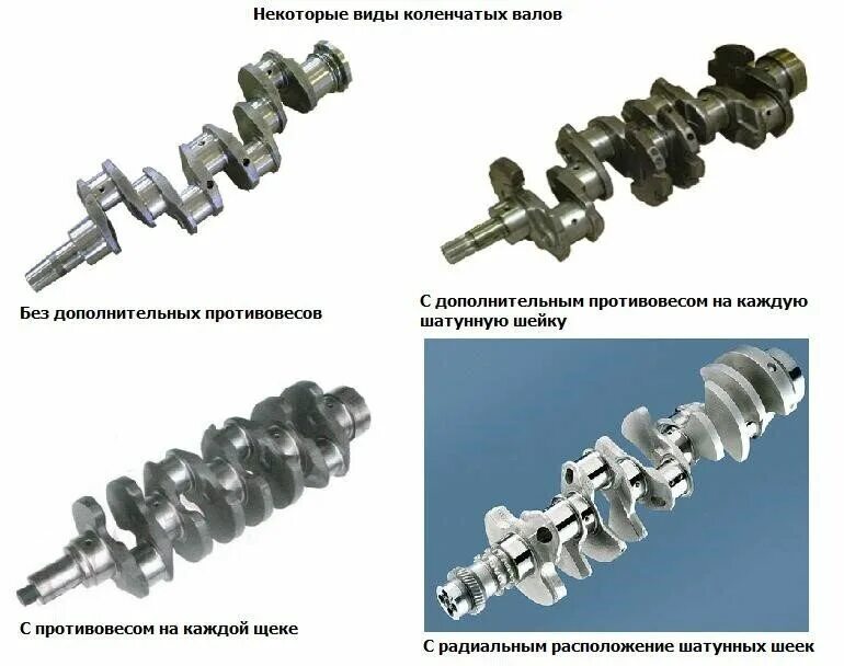 Виды коленвалов. Типы коленвалов. Разновидности коленчатых валов. Коленчатые валы типы. Типы коленчатых валов.