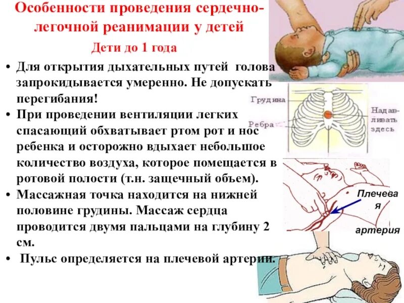 Соотношение вдох компрессия