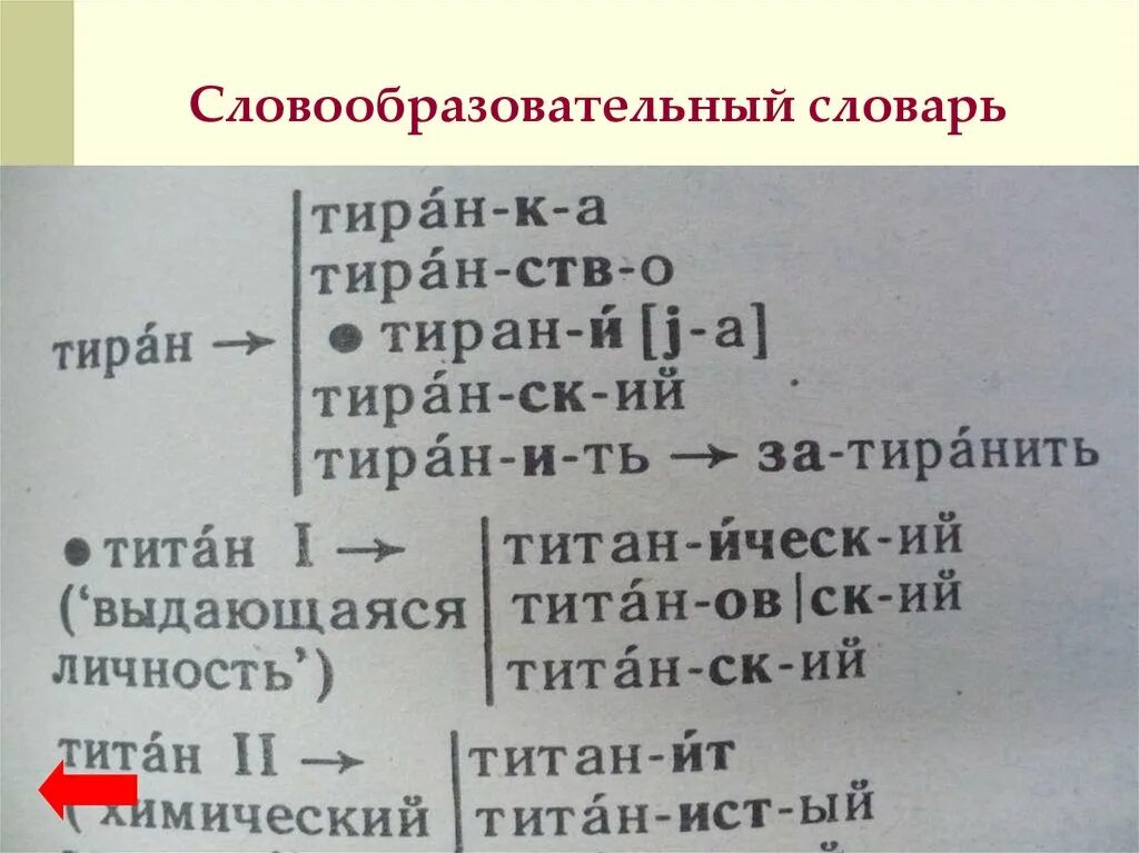 Словообразовательный словарь. Словообразовательный словарь примеры. Словообразовательный словарь словарь. Примеры из словообразовательного словаря.