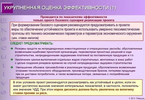 Оценка эффективности проводится