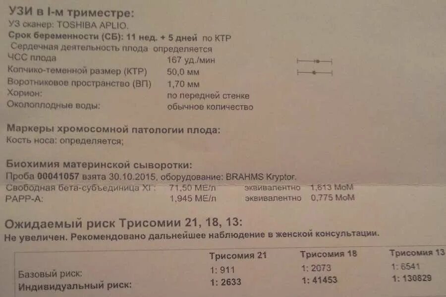 Узи первого триместра. Скрининг УЗИ при беременности 1 триместр. Нормальные показатели скрининга 1 триместра 13 недель. УЗИ первый триместр беременности скрининг норма. Второй триместр беременности скрининг.