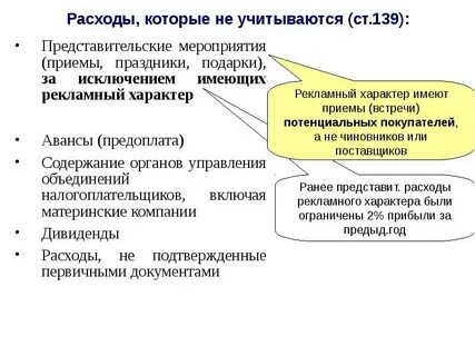 Налог на прибыль организаций представительские расходы