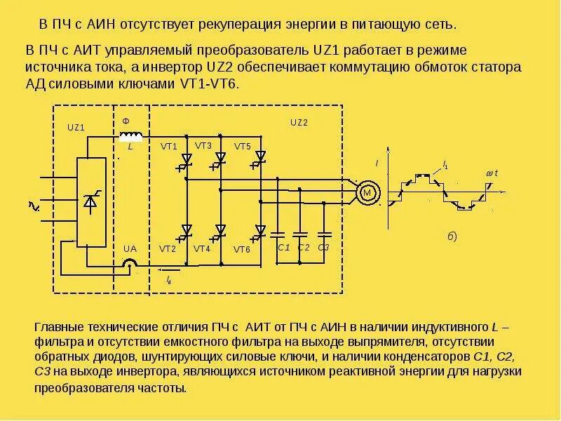 Схема Аин для асинхронного двигателя. Частотный преобразователь в сети 220в. Преобразователь частоты вращения асинхронного двигателя схема. Принципиальная схема автономного инвертора напряжения. Преобразователь мощность частота