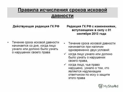 Срок исковой давности по возмещению вреда здоровью