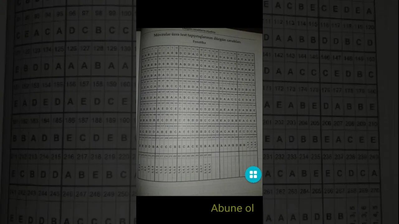 Azerbaycan dili test. Test toplusu. ingilis dili test. riyaziyyat test toplusu. norfiz 2015 test cavablar.