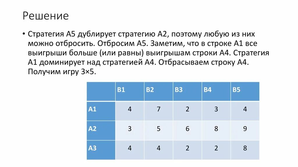Стратегии решения чистых игр. Решить в стратегии. элементы теории игр. таблица выигрышей теория игр. элементы теории игр вопросы.