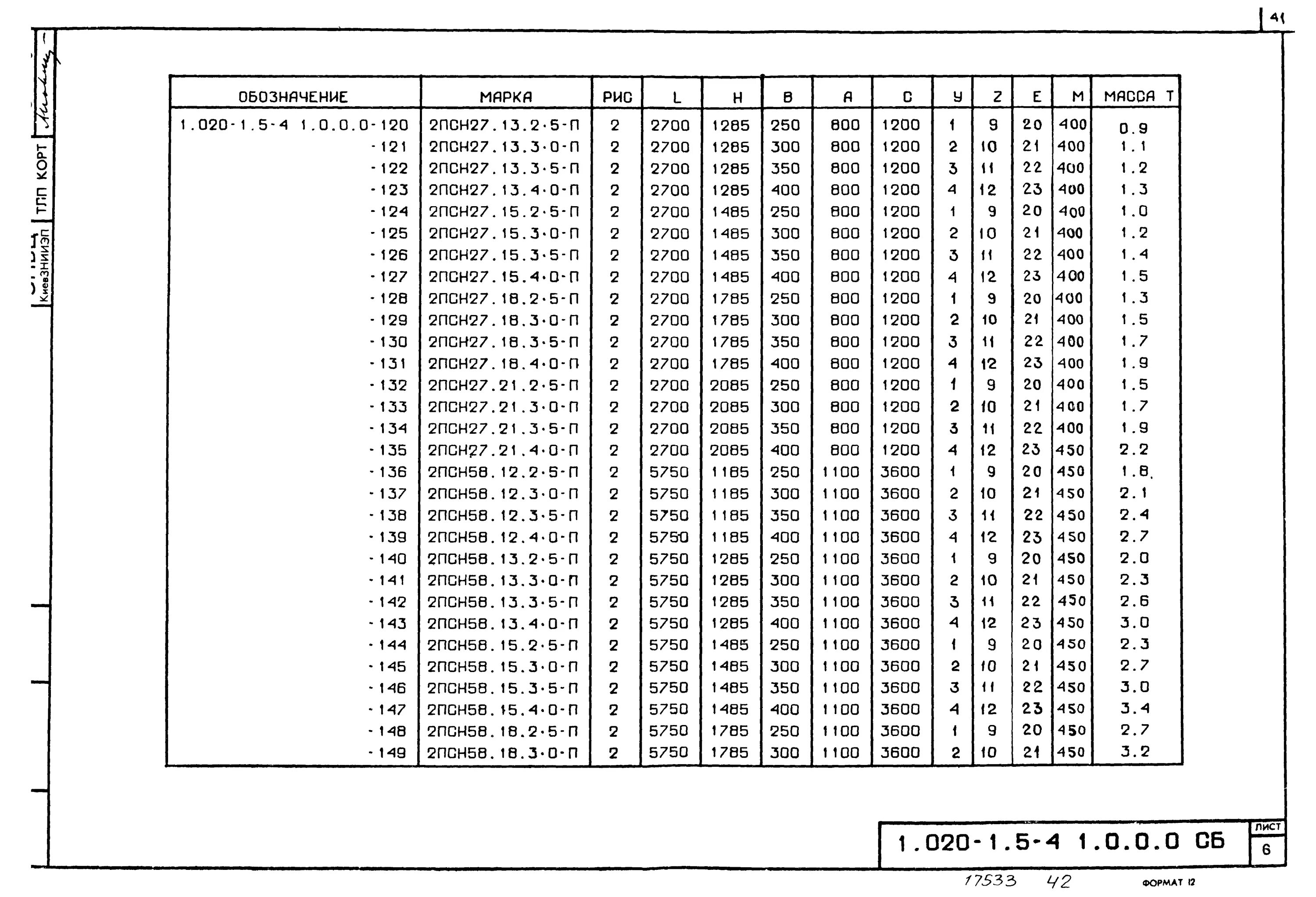 1100 300 800. Груз 100 200 300. 1100 300 800. Полка бортовая (800х1200 мм) для установки на тя 6 пб 6. 1100 300 800.