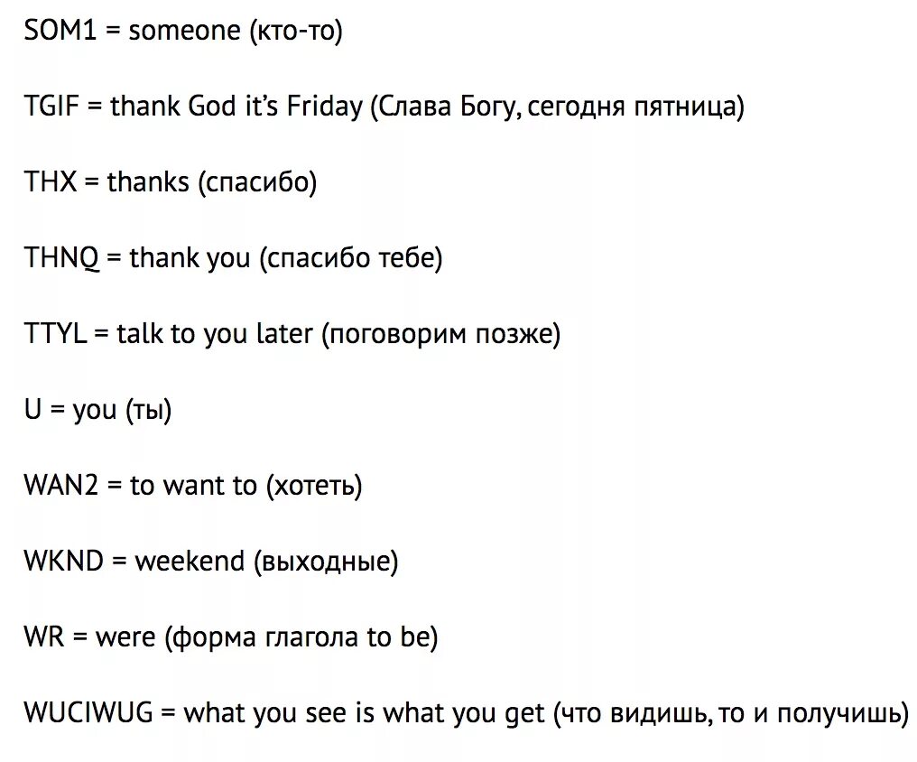 Завтра перевод. Английские сокращения в переписке. Самые популярные сокращения в английском языке. Сокращения в разговорном английском. Аббревиатуры на английском в переписках.