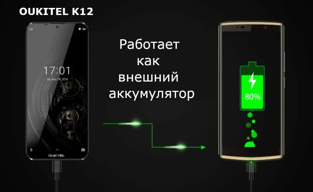 Oukitel k12. Мощность батареи смартфона. Зарядка на телефон Аукител. Oukitel с рацией.