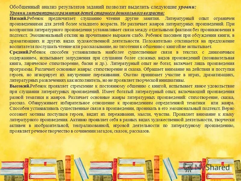 Творческое задание по литературному чтению. Уровни литературного развития. Творческие задания литература. Творческие задания по литературе. Типы заданий литературное чтение.