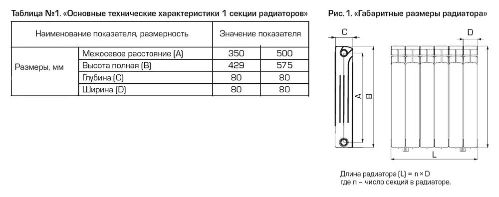 Размеры алюминиевых радиаторов отопления. Размер 1 секции алюминиевой батареи. Размеры алюминиевых радиаторов отопления 10 секций. Сколько весит алюминиевая секция радиатора отопления. Радиаторы отопления алюминиевые 350 мм мощность секции.