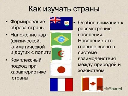 Все формируемые страны