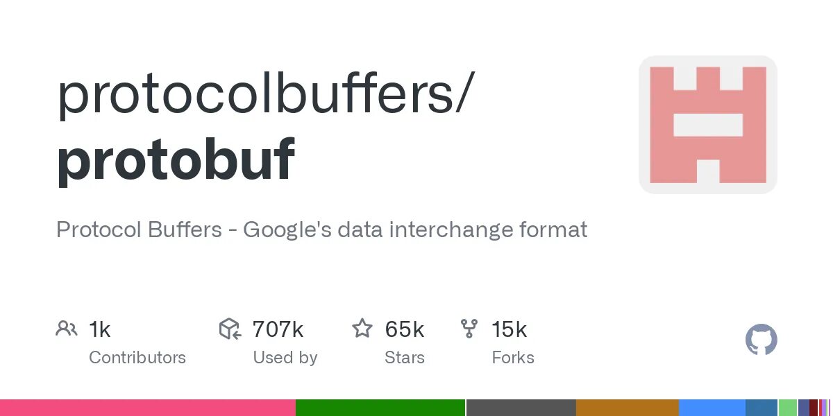Google protobuf timestamp. Google protobuf timestamp